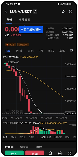 欧易下载 - 欧 易app官网下载 - 一站式交易服务